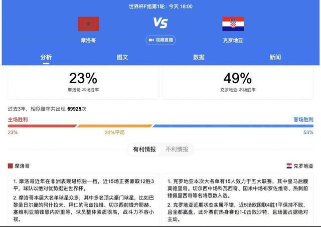 如果米兰决定在冬窗提前签下米兰达，那么就需要与贝蒂斯达成补偿协议，贝蒂斯已经知道米兰达肯定会在赛季结束后以自由身加盟米兰。